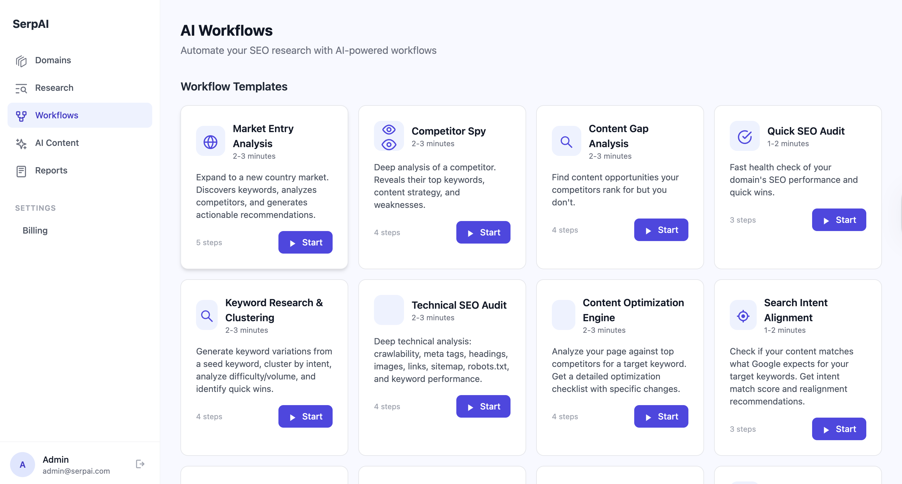 AI Workflow Automation - Automate SEO research with AI-powered workflows